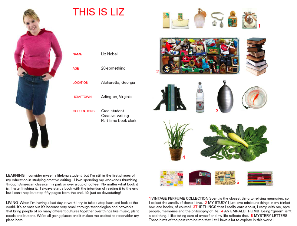 Persona for social media marketing