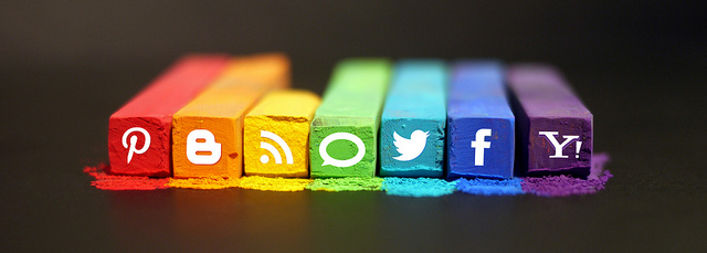 social media marketing audit