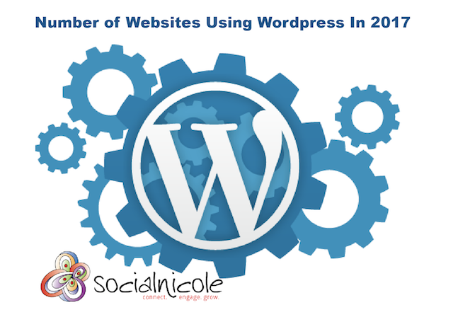 Number of Websites Using WordPress In 2017
