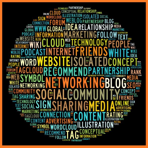 SND Agency_Social Media Platforms_Cloud